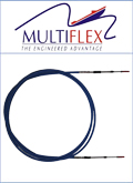 multiflex-ico